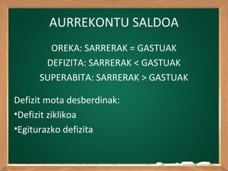 AURREKONTU SALDOA
OREKA: SARRERAK = GASTUAK
DEFIZITA: SARRERAK < GASTUAK
SUPERABITA: SARRERAK > GASTUAK
Defizit mota desberdinak:
•Defizit ziklikoa
•Egiturazko defizita
 