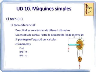 UD 10. Objectius Didàctics Entendre el concepte de parell de forces  