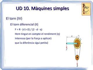 Entendre el concepte de moment d'una força 