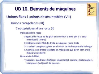 Eventualment: altres conjunts Elèctrics, electrònics, òptics... Comporta realització de treball / transformació d'energia 