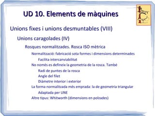 UD 10. Estàtica de màquines Mecanisme Conjunt d'elements mecànics 