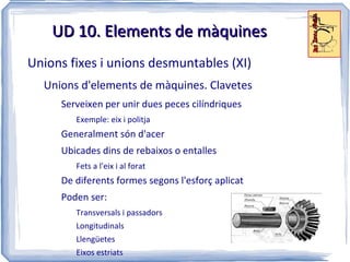 Sobre ell se situen línies d'acció sobre la força Apliquem primera llei de Newton  (també per eixos) 