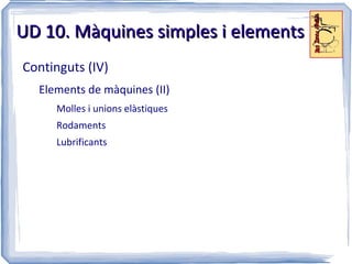 Forces concurrents Equilibri del punt material o de la partícula 