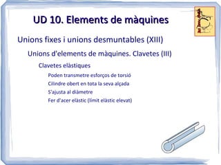 Ara les forces no són concurrents També s'ha de complir que El moment és producte vectorial: Vector posició de la força respecte el punt per la força Amb els càlculs pertinents: Mo = F · d (N·m) d: distància mínima del punt a la línia de força 