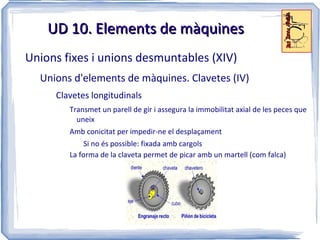 Exemple: nº2 pàgina 280 