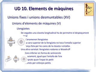UD 10. Estàtica de màquines Equilibri del sòlid rígid (II) Exemple: nº2 pàgina 280 