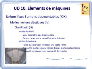 UD 10. Estàtica de màquines Parell de forces Dues forces equidistants d'un punt 0. 