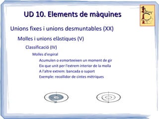 Direccions paral·leles però sentit contrari 