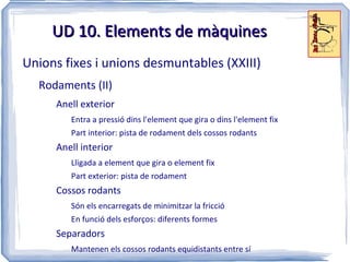 D: distància mínima 