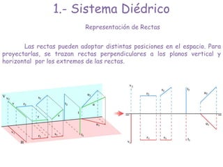 1.- Sistema Diédrico
Representación de Rectas
Las rectas pueden adoptar distintas posiciones en el espacio. Para
proyectarlas, se trazan rectas perpendiculares a los planos vertical y
horizontal por los extremos de las rectas.
 
