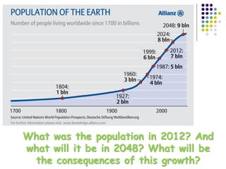 What was the population in 2012? And
what will it be in 2048? What will be
the consequences of this growth?
 