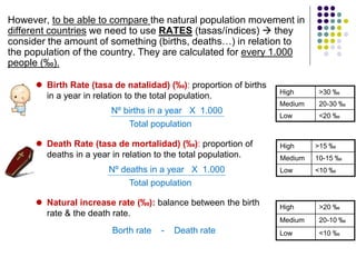  Birth Rate (tasa de natalidad) (‰): proportion of births
in a year in relation to the total population.
 Death Rate (tasa de mortalidad) (‰): proportion of
deaths in a year in relation to the total population.
 Natural increase rate (‰): balance between the birth
rate & the death rate.
Nº births in a year X 1.000
Total population
However, to be able to compare the natural population movement in
different countries we need to use RATES (tasas/índices)  they
consider the amount of something (births, deaths…) in relation to
the population of the country. They are calculated for every 1.000
people (‰).
Nº deaths in a year X 1.000
Total population
High >30 ‰
Medium 20-30 ‰
Low <20 ‰
Borth rate - Death rate
High >15 ‰
Medium 10-15 ‰
Low <10 ‰
High >20 ‰
Medium 20-10 ‰
Low <10 ‰
 