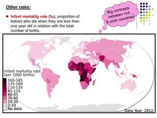  Infant mortality rate (‰): proportion of
babies who die when they are less than
one year old in relation with the total
number of births.
Other rates:
 
