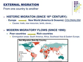 EXTERNAL MIGRATION
From one country to another
 HISTORIC MIGRATON (SINCE 16th CENTURY):
• Europe New World (America & Oceania): COLONIALISM
 Causes: trade, new resources, lands, slaves…
 MODERN MIGRATORY FLOWS (SINCE 1990):
 Poor countries Rich countries
 Emmigration areas: South America, Africa, Southeast Asia & Eastern Europe.
 
