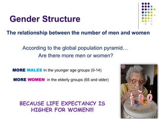 Which countries have older
population: developed or developing?
 