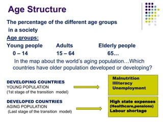 Age Structure
The percentage of the different age groups in a society
DEVELOPING COUNTRIES
DEVELOPED COUNTRIES
YOUNGER POPULATION
AGEING POPULATION
Young people Adults Old people
0-14 15-64 ≥65
 