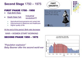 Why do women have a higher life
expectancy?
Will it be the same in the future?
 