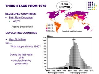 However, life expectancy varies a lot
depending on the country….
 