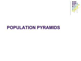 Economic Structure
Basic concepts:
Active population: people of working age who are employed, or
unemployed but available & willing to enter the labour market.
Inactive population: people of working age that aren’t available
to enter the labour market. It includes students, retired people &
home makers.
Total population
In working age
Active population
Employed/working population
Unemployed population
Inactive
population
Others
Children under 16 years old
People over 65 years old
 