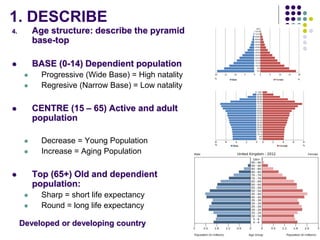 DEMOGRAPHIC TRANSITION
THEORY
3 Stages of Natural increase (Birth rate – Death rate)
In which stage are developed countries?
And developing countries?
1st STAGE
Primitive Demographic Regime
SLOW GROWTH
3rd STAGE
Modern Demographic Regime
SLOW GROWTH
2nd STAGE
Demographic transition
RAPID GROWTH
High Birth Rate High Birth Rate
High Death Rate
Decreasing
Death Rate
Birth Rate
Death Rate
Inflexion point
 