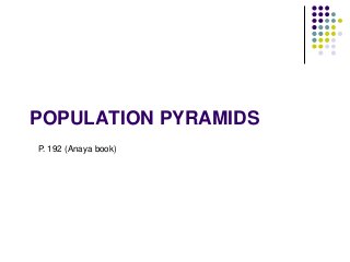 POPULATION PYRAMIDS
P. 192 (Anaya book)
 