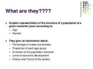 What are they????
 Graphic representation of the structure of a population at a
given momento (year) according to:
 Age
 Gender
 They give us information about:
 Percentage of males and females
 Proportion of each age group
 Evolution of the population structure
 Level of economic development
 History and Future of the society
 
