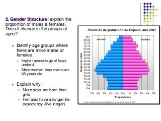 2. Gender Structure: explain the
proportion of males & females.
Does it change in the groups of
ages?
 Identify age groups where
there are more males or
females.
 Higher percentage of boys
under 4
 More women than men over
65 years old.
 Explain why:
 More boys are born than
girls
 Females have a longer life
expectancy (live longer)
 