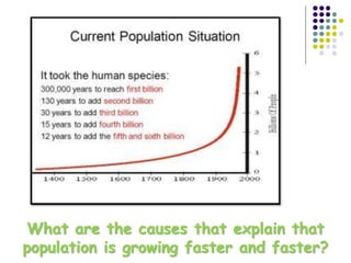 What are the causes that explain that
population is growing faster and faster?
 