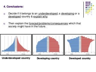 4. Conclusions:
a) Decide if it belongs to an underdeveloped, a developing or a
developed country & explain why.
b) Then explain the forecast/problems/consequences which that
society might have in the future.
Underdeveloped country Developing country Developed country
 
