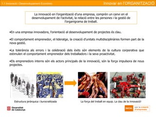 En una empresa innovadora, l'orientació al desenvolupament de projectes és clau.  El comportament emprenedor, el lideratge, la creació d’unitats multidisciplinàries formen part de la nova gestió. La tolerància als errors i la celebració dels èxits són elements de la cultura corporativa que estimulen el comportament emprenedor dels treballadors i la seva proactivitat.  Els emprenedors interns són els actors principals de la innovació, són la força impulsora de nous projectes. Estructura jeràrquica i burocratitzada La força del treball en equip. La clau de la innovació! Innovar en l’ORGANITZACIÓ La innovació en l’organització d’una empresa, comprèn un canvi en el desenvolupament de l’activitat, la relació entre les persones i la gestió de l’organigrama de treball. 1.1 Innovació i Desenvolupament Econòmic 