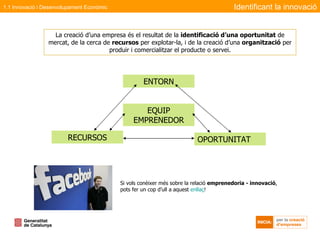 La creació d’una empresa és el resultat de la  identificació d’una oportunitat  de mercat, de la cerca de  recursos  per explotar-la, i de la creació d’una  organització  per produir i comercialitzar el producte o servei. Si vols conèixer més sobre la relació  emprenedoria - innovació , pots fer un cop d’ull a aquest  enllaç ! Identificant la innovació 1.1 Innovació i Desenvolupament Econòmic EQUIP EMPRENEDOR ENTORN RECURSOS OPORTUNITAT 