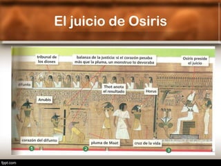 El juicio de Osiris
 