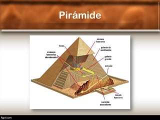 Pirámide
 