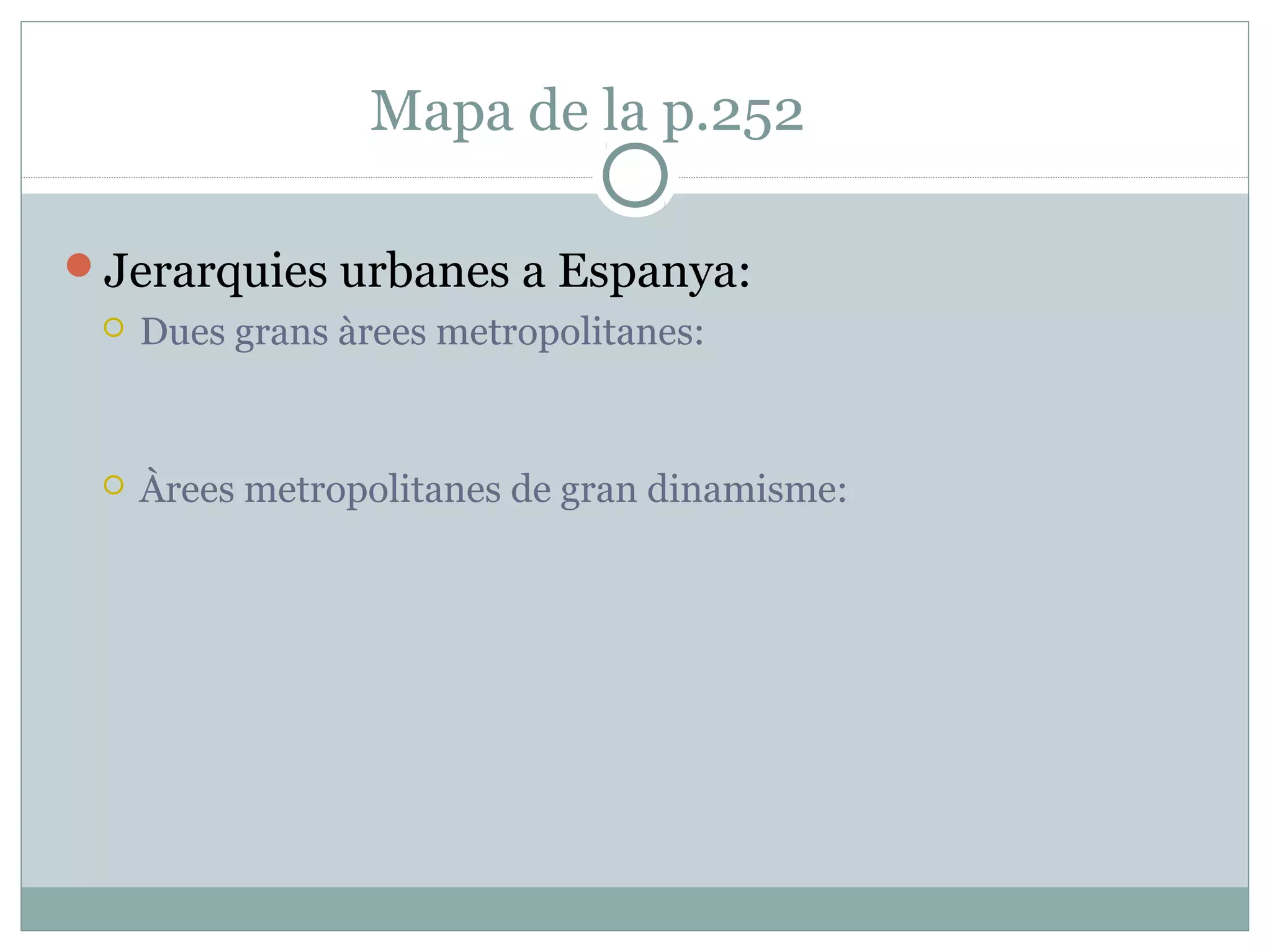 Mapa de la p.252

Jerarquies urbanes a Espanya:
    Dues grans àrees metropolitanes:


    Àrees metropolitanes de gran dinamisme:
 