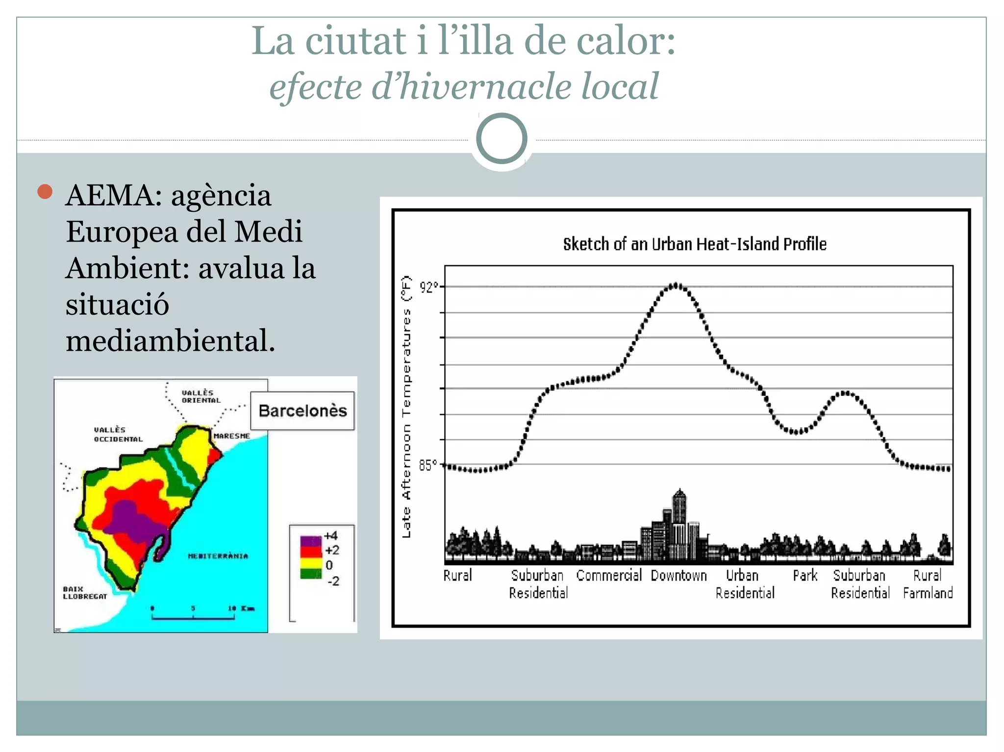 La ciutat i l’illa de calor:
               efecte d’hivernacle local

 AEMA: agència
 Europea del Medi
 Ambient: avalua la
 situació
 mediambiental.
 