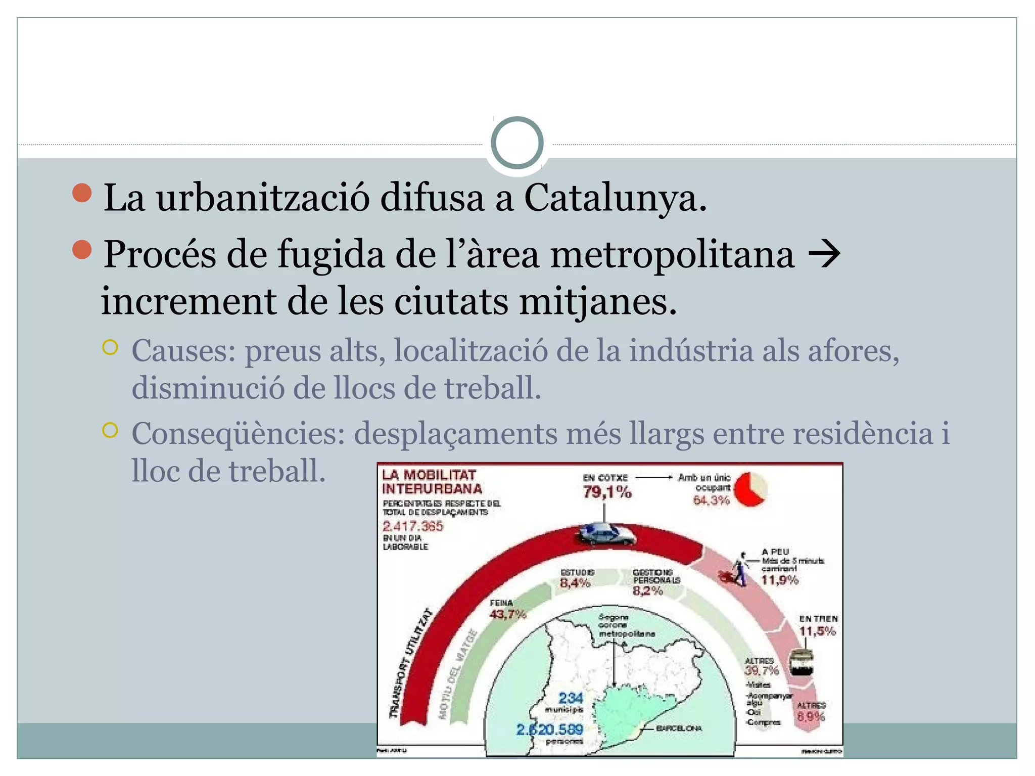 La urbanització difusa a Catalunya.
Procés de fugida de l’àrea metropolitana 
 increment de les ciutats mitjanes.
    Causes: preus alts, localització de la indústria als afores,
     disminució de llocs de treball.
    Conseqüències: desplaçaments més llargs entre residència i
     lloc de treball.
 