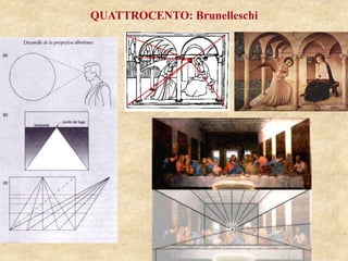 QUATTROCENTO: Brunelleschi
 