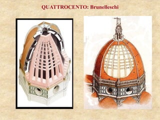 QUATTROCENTO: Brunelleschi
 