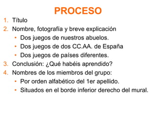PROCESO
1. Título
2. Nombre, fotografía y breve explicación
• Dos juegos de nuestros abuelos.
• Dos juegos de dos CC.AA. de España
• Dos juegos de países diferentes.
3. Conclusión: ¿Qué habéis aprendido?
4. Nombres de los miembros del grupo:
• Por orden alfabético del 1er apellido.
• Situados en el borde inferior derecho del mural.
 