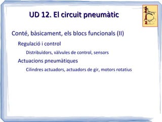 UD 12. Introducció Objectius didàctics Conèixer les instal·lacions d'aire comprimit, la seva utilitat i aplicació 