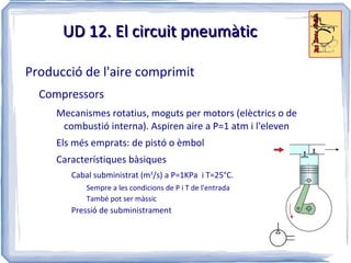 Conèixer les parts fonamentals d'una instal·lació pneumàtica tot entenent la seva utilitat 