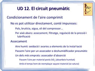 Conèixer l'esquema del circuit: esquema pneumàtic Conèixer les principals aplicacions pneumàtiques i la seva aplicabilitat 