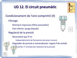 UD 12. Abans de començar... Com podem transmetre esforços a distància amb els coneixements que ja tenim? Quin inconvenient hi trobem? Se'ns acut cap manera de comprimir un gas? 