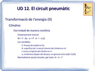 UD 12. La pneumàtica Conjunt de tècniques basades en la utilització de l'aire comprimit Fa de fluid transmissor d'energia 