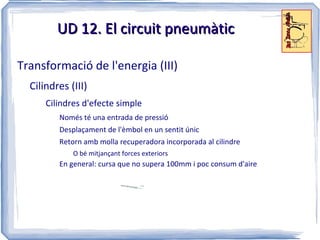 Fàcilment disponible, net i fàcil d'emmagatzemar 