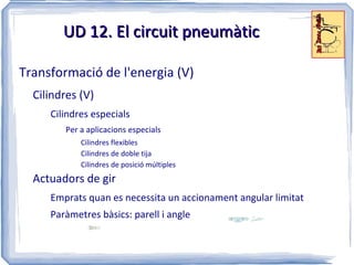 Accionaments senzills, econòmics i bastant ràpids 