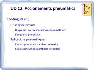El circuit pneumàtic Producció d'aire comprimit Compressors, refrigeradors, acumuladors Condicionament de l'aire comprimit Assecament, filtratge, regulació de la pressió, lubrificació 