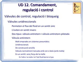 Instal·lats a la sortida del refrigerador 