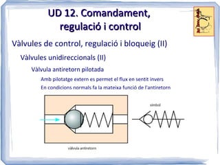 Eviten que els motors dels compressors treballin contínuament 