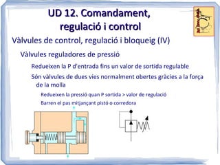 Connexions amb compressor: elàstiques (evitem vibracions) 